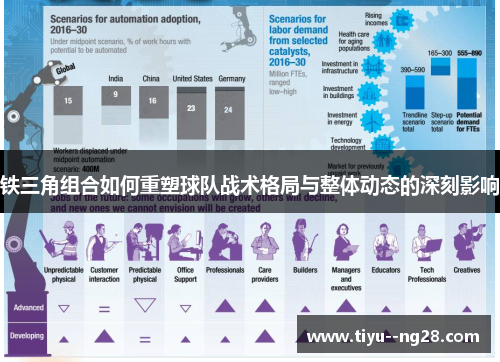 铁三角组合如何重塑球队战术格局与整体动态的深刻影响